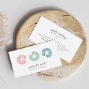 Recherche de beignets cartes visite De boulet