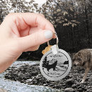 Search for river keychains Lake