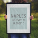 Search for latitude posters Map coordinates