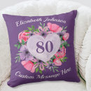 Search for 80th birthday pillows Eighty