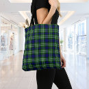 Search for scotland tote bags Tartan