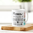 Search for best memaw mugs Funny