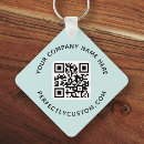 Recherche de info porteclés Ajouter votre propre logo