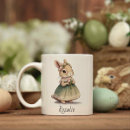 Search for easter girls mugs Watercolor