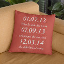 Search for burnt orange pillows Keepsake