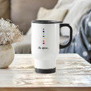 Search for chakra travel mugs Meditation