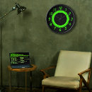 Search for led posters Green