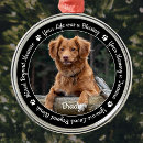 Search for pet loss ornaments Dog
