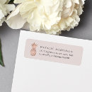 Recherche de faux rose gold étiquettes adresse retour Chic