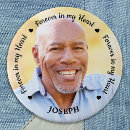 Search for souvenir buttons Modern