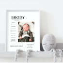 Search for stats nursery decor New parents
