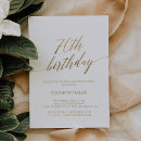Search for womens day invitations For her