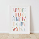 Search for alphabet classroom posters Homeschool