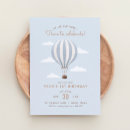 Search for blue hot air balloon birthday invitations Travel