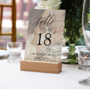 Recherche de de photo de mariage table cartes Romantique