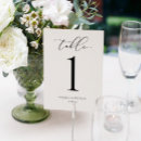 Search for typography table cards Elegant
