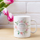 Search for 15th birthday mugs Girly