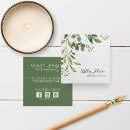 Recherche de feuille cartes visite Typographie