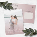 Recherche de masques vœux cartes Invités