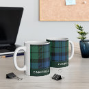 Recherche de patent tasses À damiers