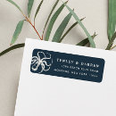 Search for deep sea return address labels Beach