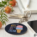 Search for also keychains School
