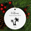 Search for kauai ornaments Aloha