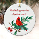 Search for cardinal photo ornaments In loving memory