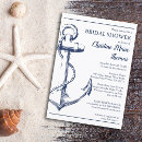Recherche de recette invitations Script