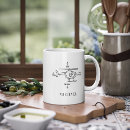 Search for chopper pilot mugs Aircraft
