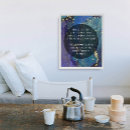 Search for text posters Motivational