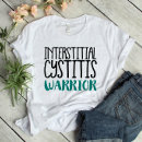 Search for interstitial cystitis Ic warrior