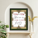 Recherche de moïse posters Bible