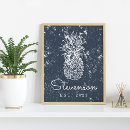 Search for pineapple posters Navy blue