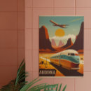 Recherche de vintage arizona posters Route 66