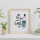 Recherche de rhum posters Cocktail