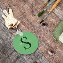 Recherche de solide porteclés Moderne