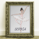 Recherche de danse de ballet posters Girl