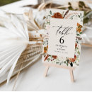Search for floral wedding tabletop signs Terracotta