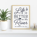 Search for anchor maritime posters Rustic