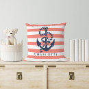 Search for nautical baby kids nursery