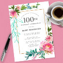 Search for do it yourself invitations Pink
