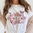 Search for easter break Aesthetic
