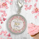 Search for floral charms pink flowers