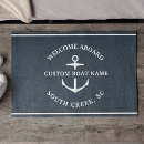 Recherche de boat captain gifts Boating