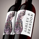 Search for exotic labels Tropical