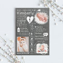 Recherche de soirée nouveau an invitations Pour enfants