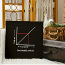 Search for biology classroom posters Physics