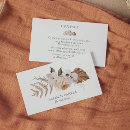 Recherche de disposition de cartes visite Fleur