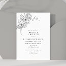 Recherche de esquisse invitations Botanique